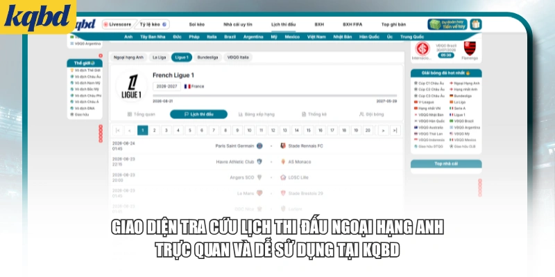 Giao diện tra cứu lịch thi đấu Ngoại Hạng Anh trực quan và dễ sử dụng tại KQBD.