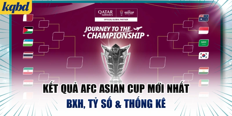 Kết Quả AFC Asian Cup Mới Nhất - BXH, Tỷ Số & Thống Kê