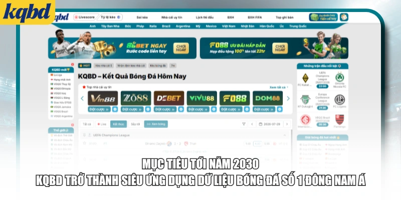 Mục tiêu tới năm 2030, KQBD trở thành siêu ứng dụng dữ liệu bóng đá số 1 Đông Nam Á